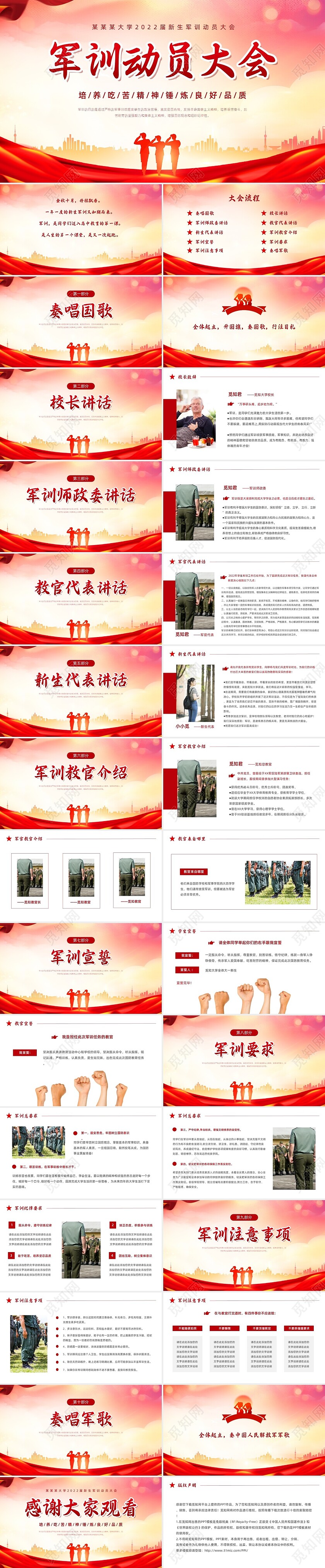 红色简约党政风军训动员大会PPT模板