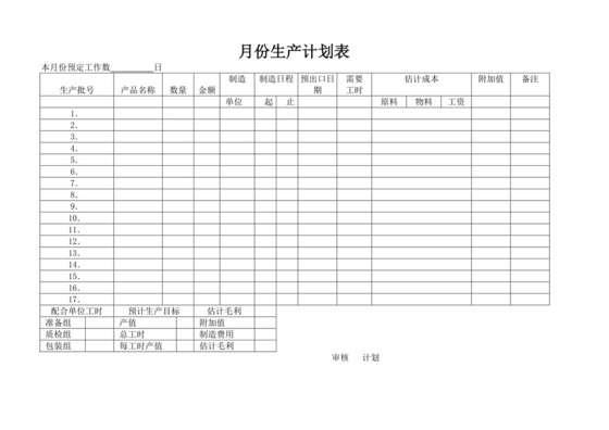 白色简洁生产计划表企业公司生产计划表模板