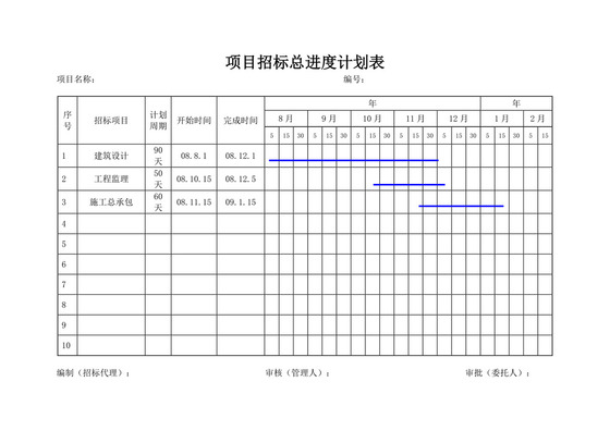 白色简洁项目计划表工程计划表模板项目计划表设计