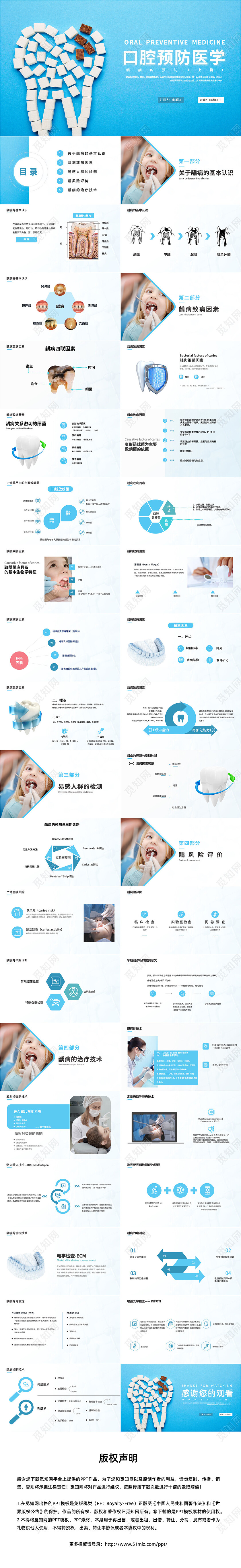 蓝色简约学术口腔预防医学口腔知识PPT模板口腔预防医学龋病的预防