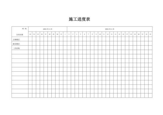 工程项目施工进度表模板施工进度计划表设计