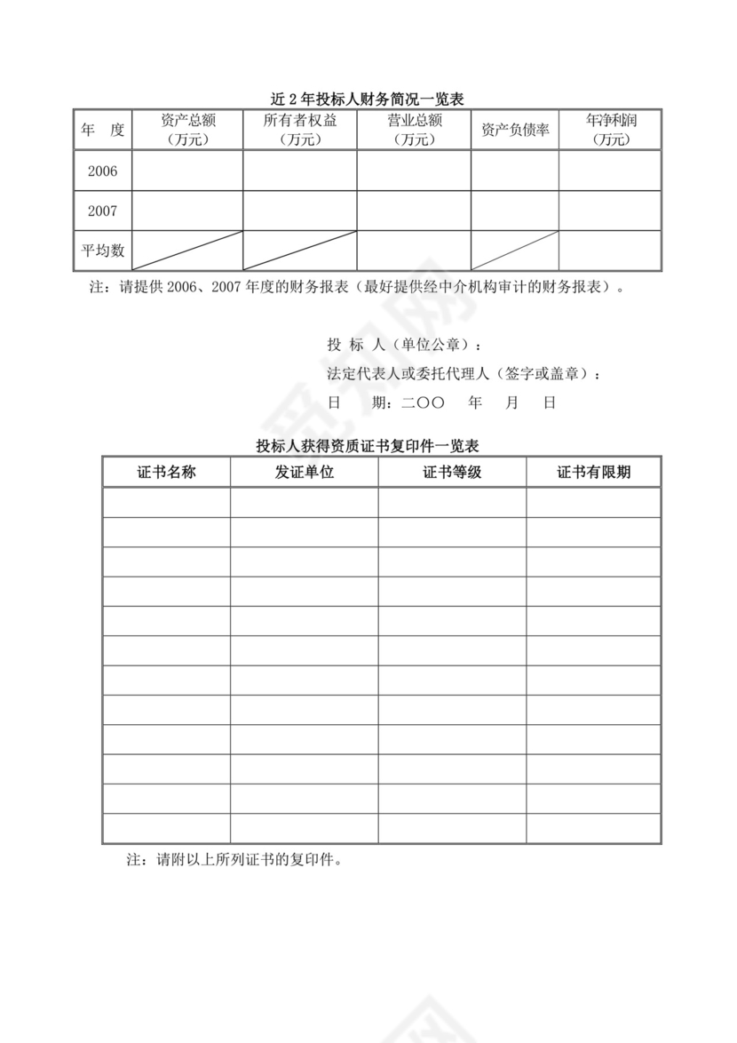 白色简洁投标承诺函公司投标文件模板