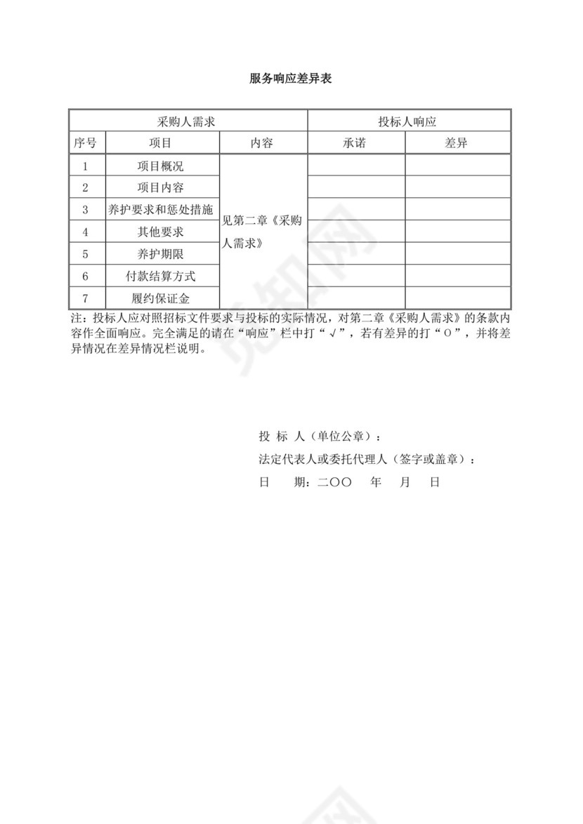 白色简洁投标承诺函公司投标文件模板