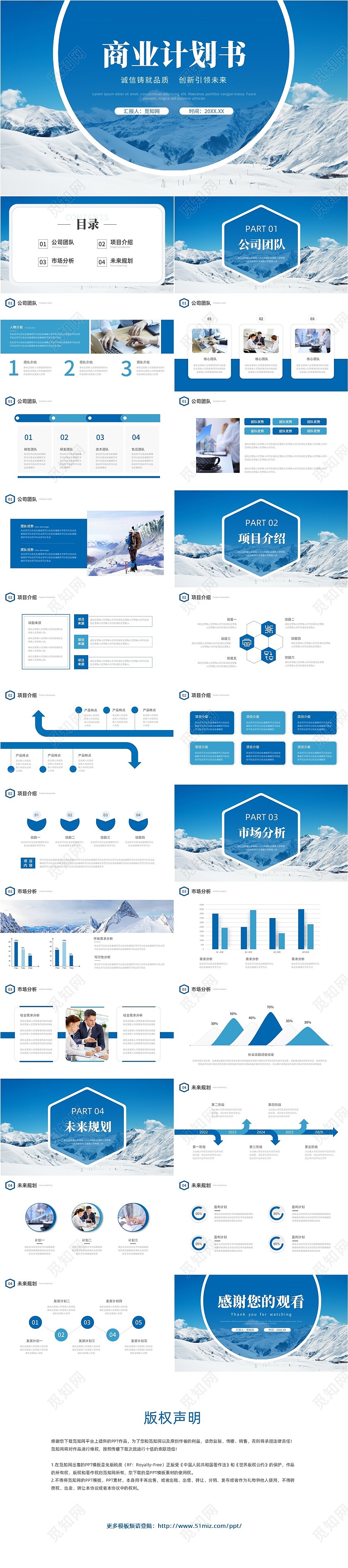 蓝色商务风商业计划书PPT模板