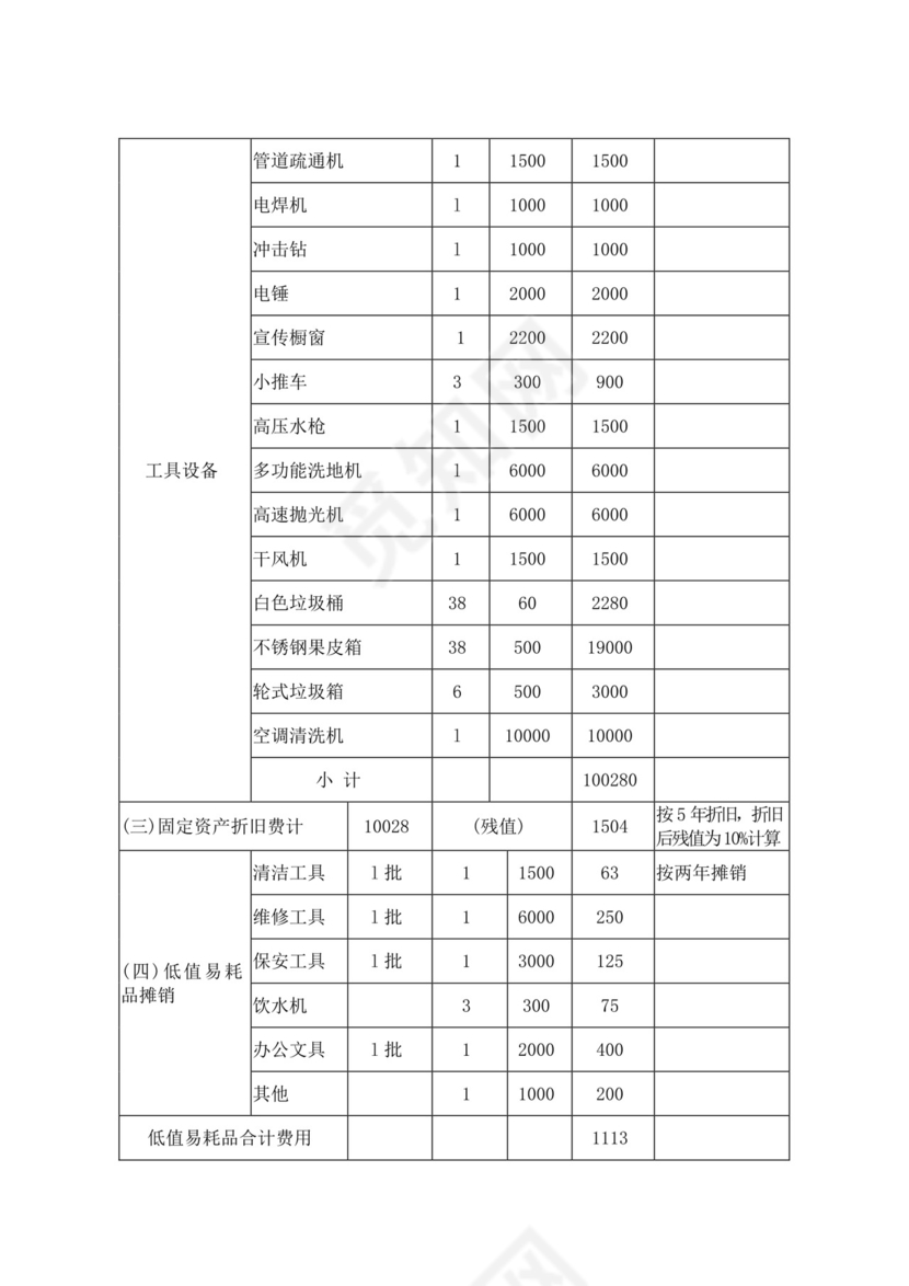 白色简洁投标书公司投标文件模板