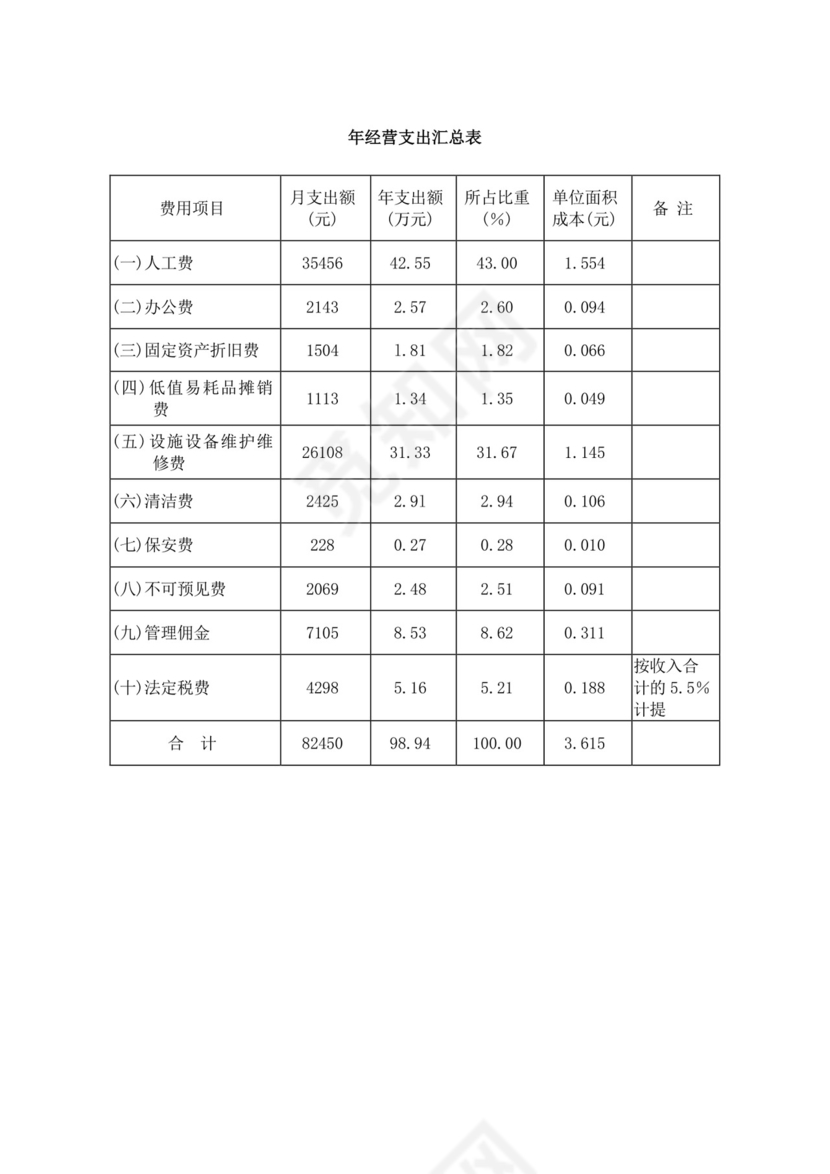 白色简洁投标书公司投标文件模板