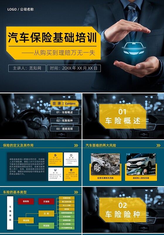 蓝黄简约商务扁平汽车保险基础培训PPT汽车保险常识分享