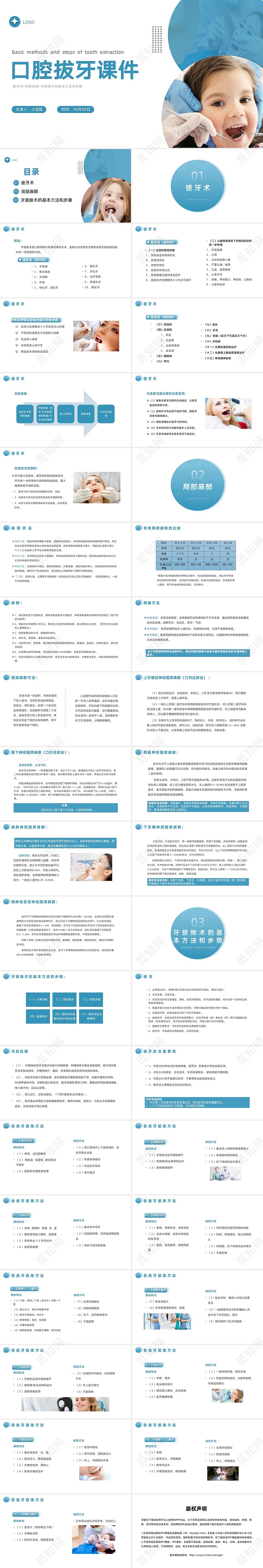 蓝色商务简约口腔拔牙课件说课PPT模板