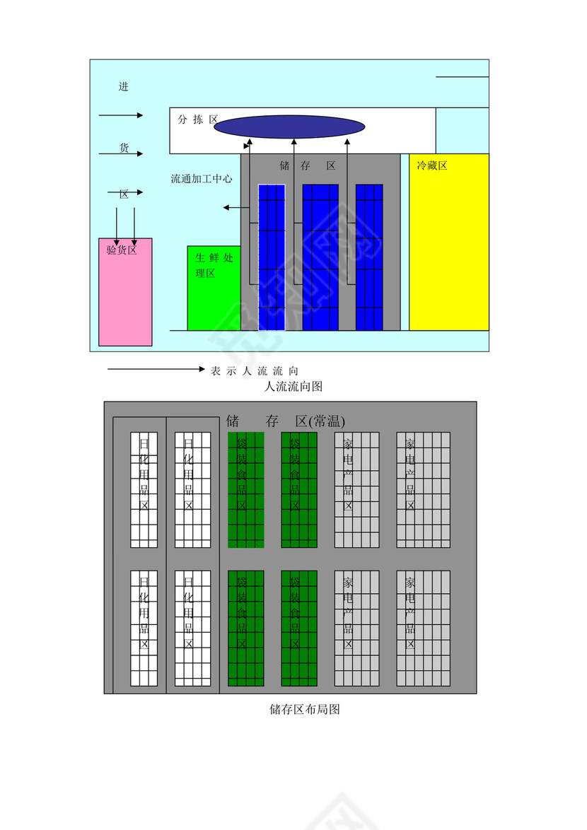 白色简约公司投标文件投标书