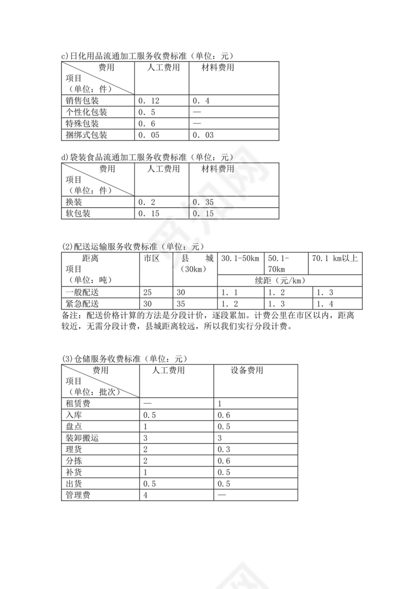 白色简约公司投标文件投标书