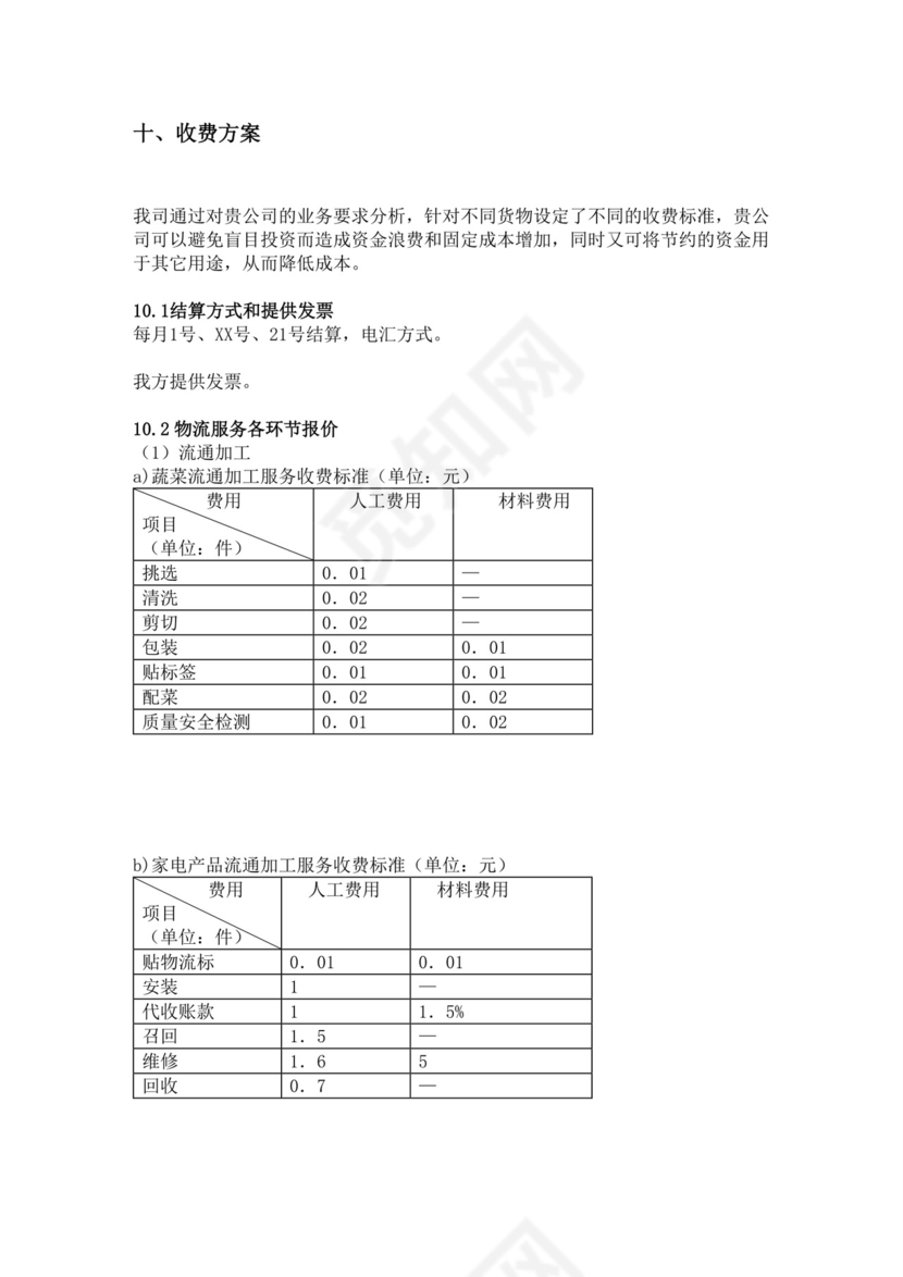 白色简约公司投标文件投标书
