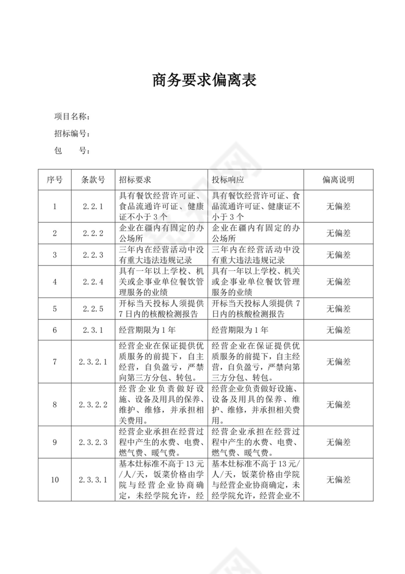 红色简约食堂项目投标文件投标书