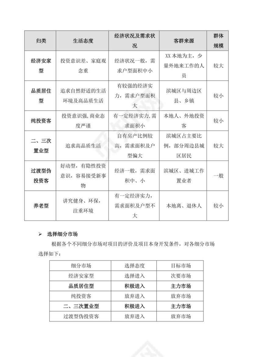 项目前期策划及可行性分析报告