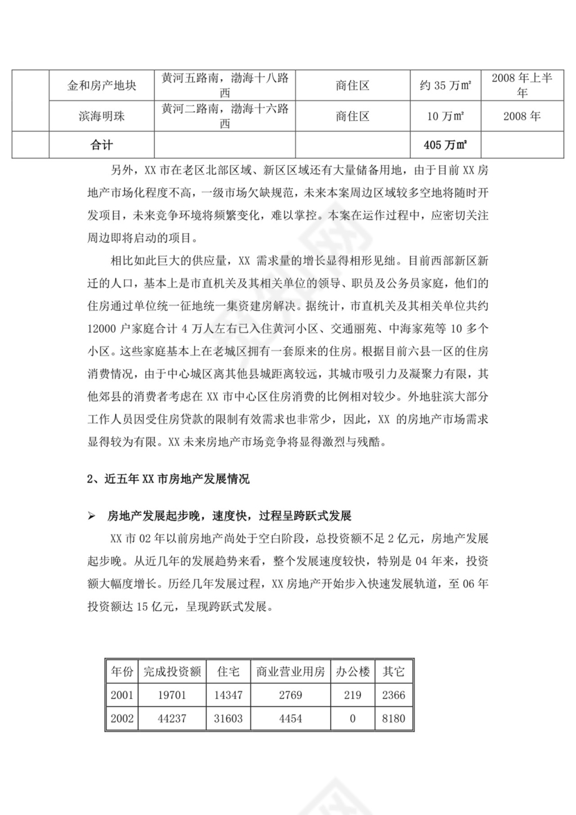 项目前期策划及可行性分析报告