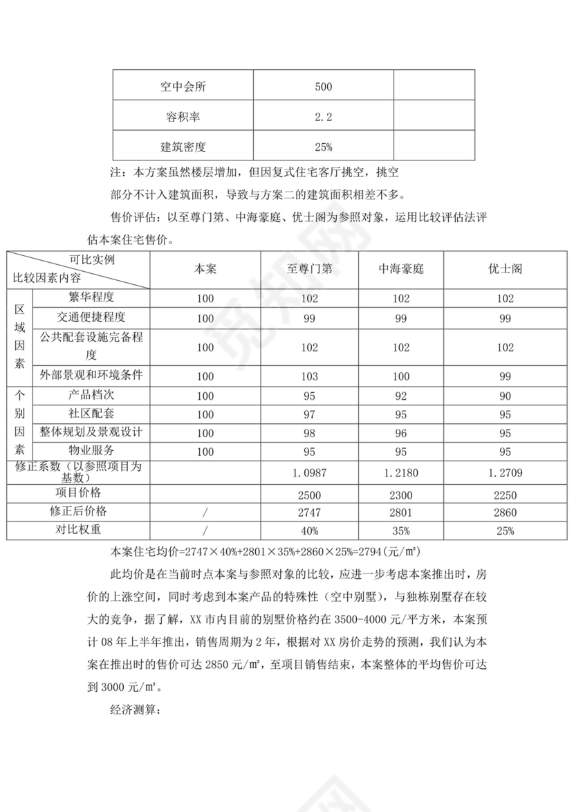 项目前期策划及可行性分析报告