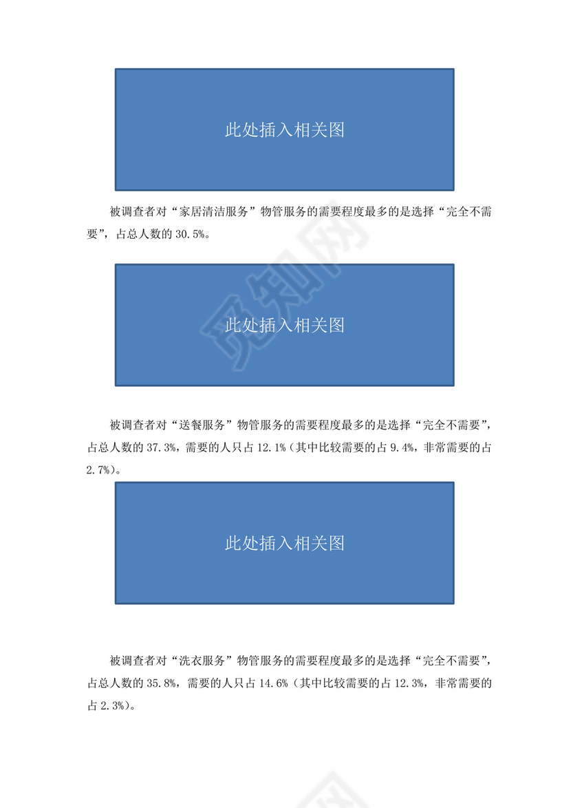 项目前期策划及可行性分析报告