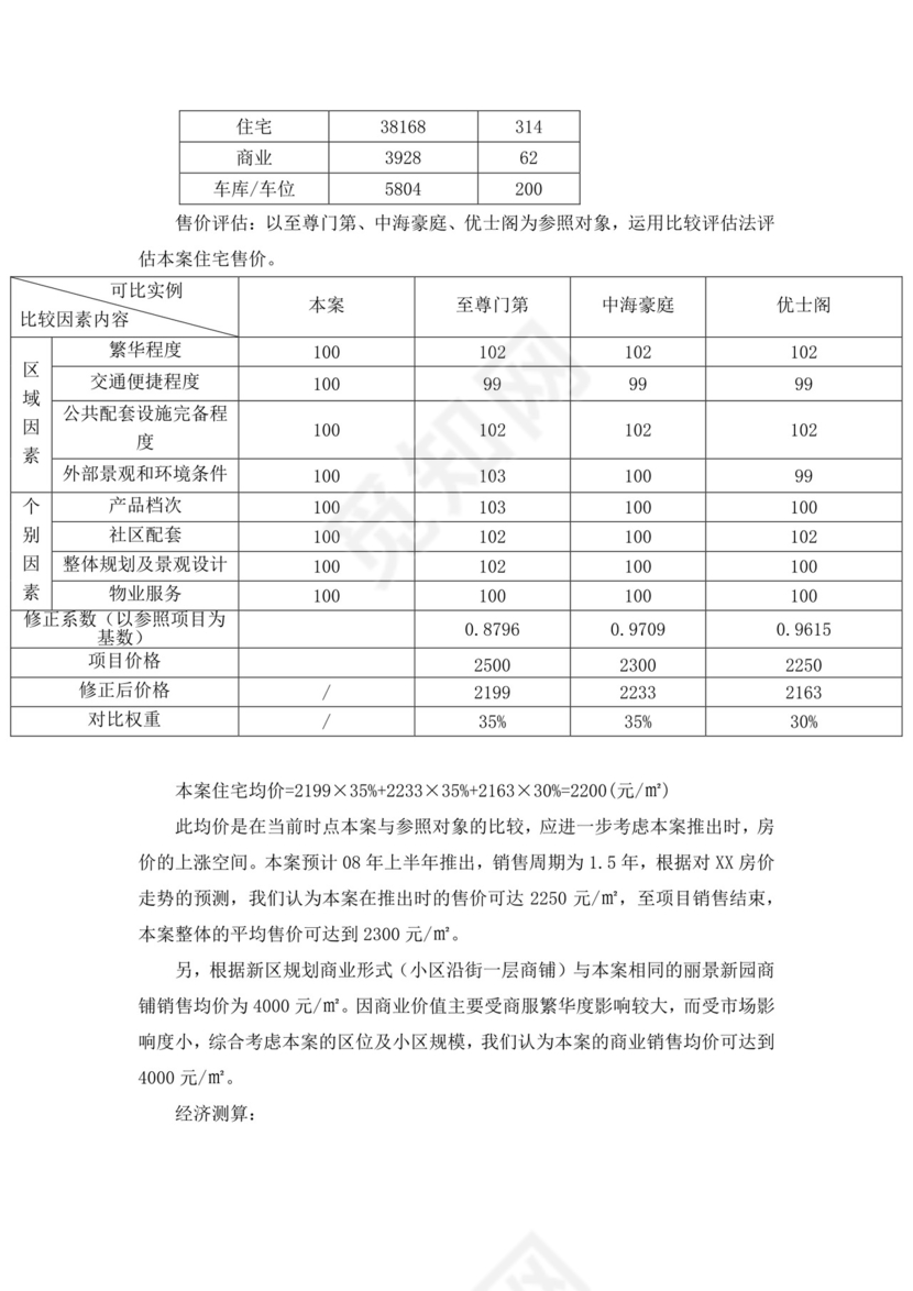 项目前期策划及可行性分析报告