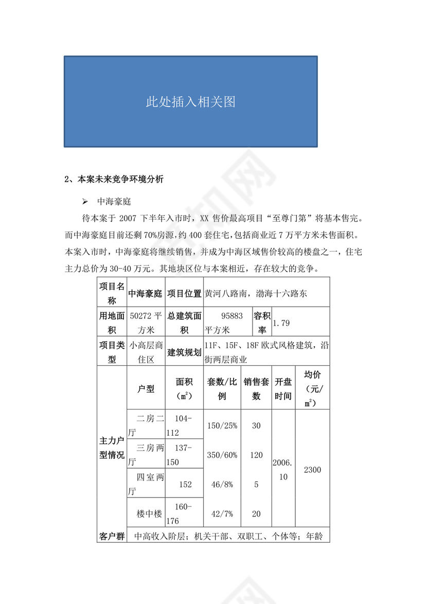 项目前期策划及可行性分析报告