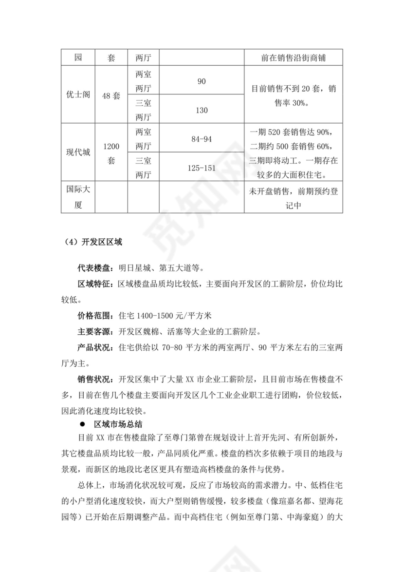 项目前期策划及可行性分析报告