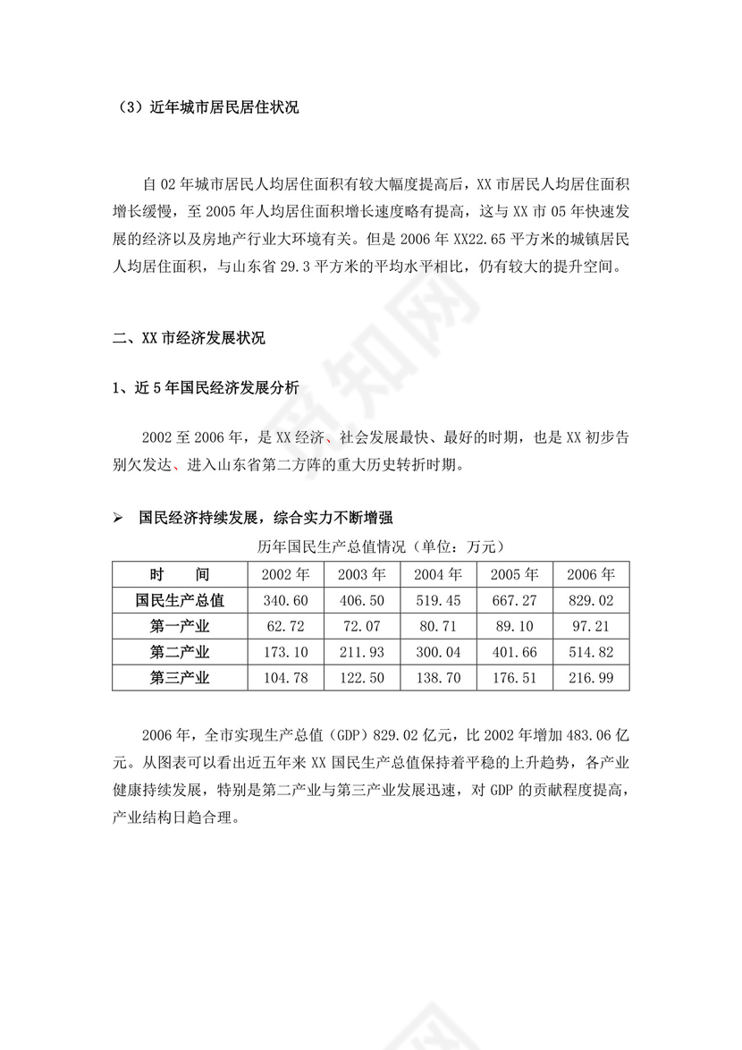项目前期策划及可行性分析报告