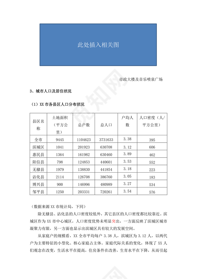 项目前期策划及可行性分析报告