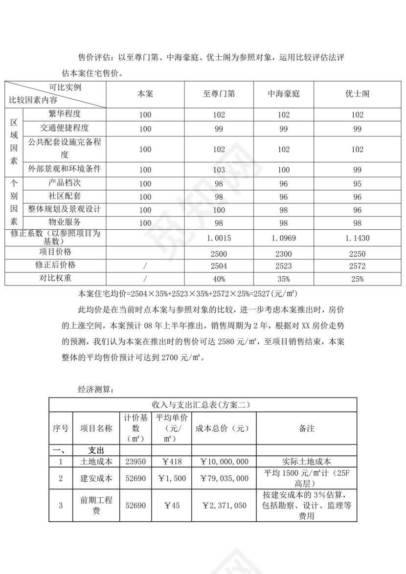 项目前期策划及可行性分析报告
