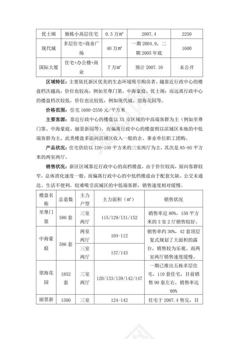 项目前期策划及可行性分析报告