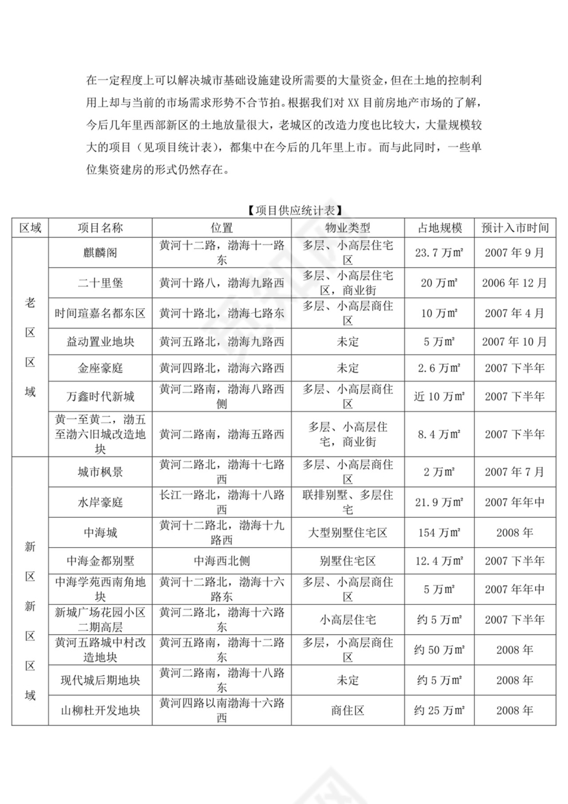 项目前期策划及可行性分析报告