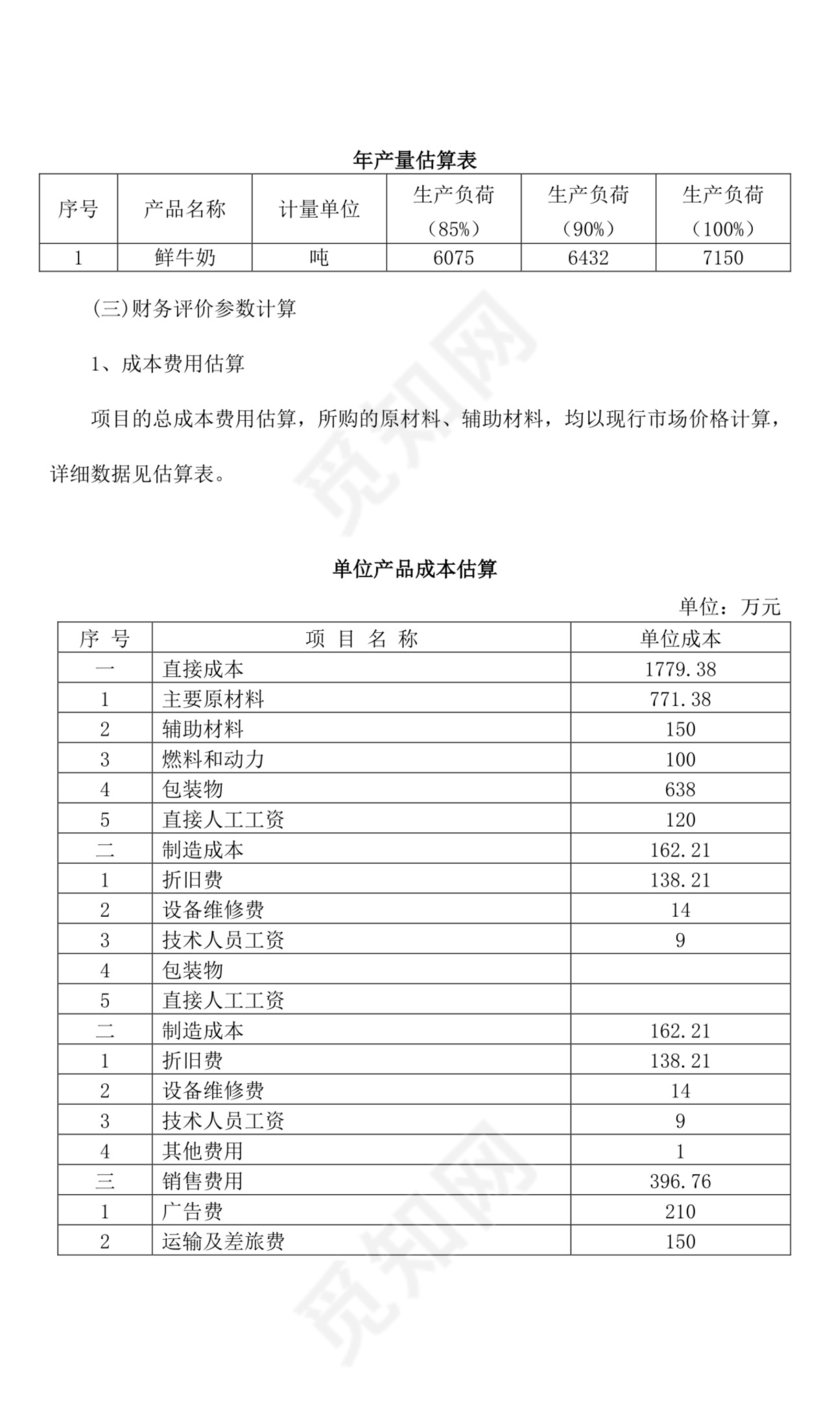 关于创办乳业有限公司的项目可行性分析报告