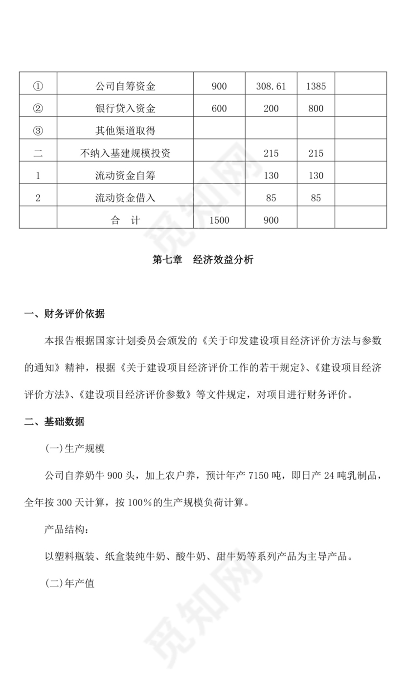 关于创办乳业有限公司的项目可行性分析报告