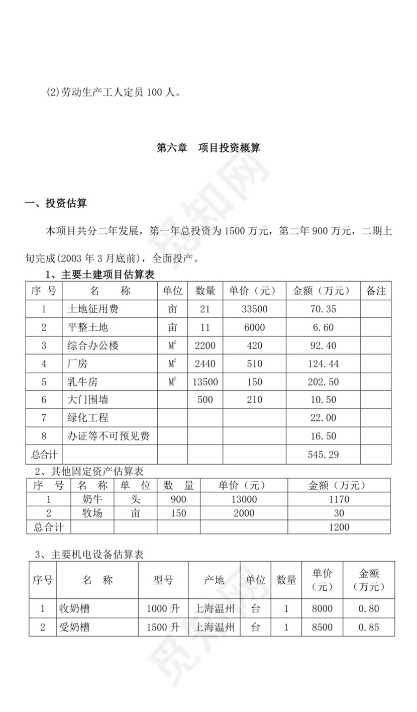 关于创办乳业有限公司的项目可行性分析报告