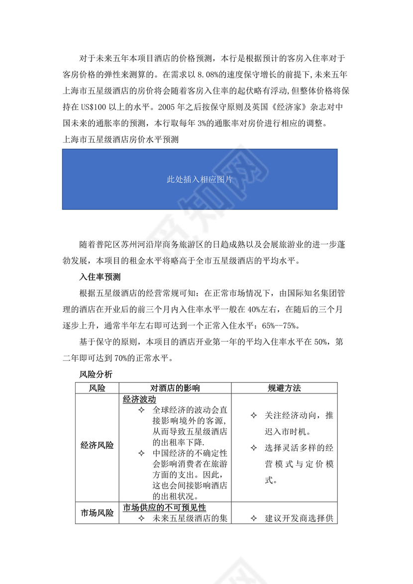 咨询公司的酒店项目可行性分析报告