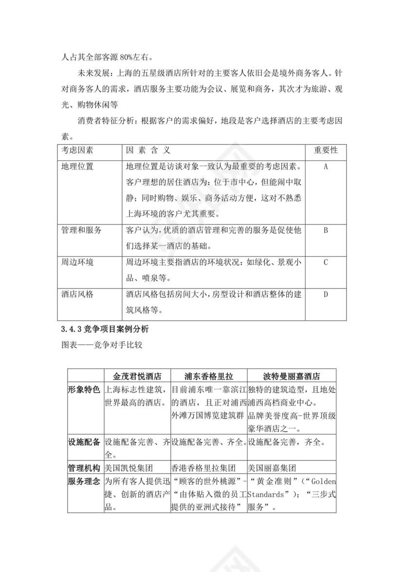 咨询公司的酒店项目可行性分析报告