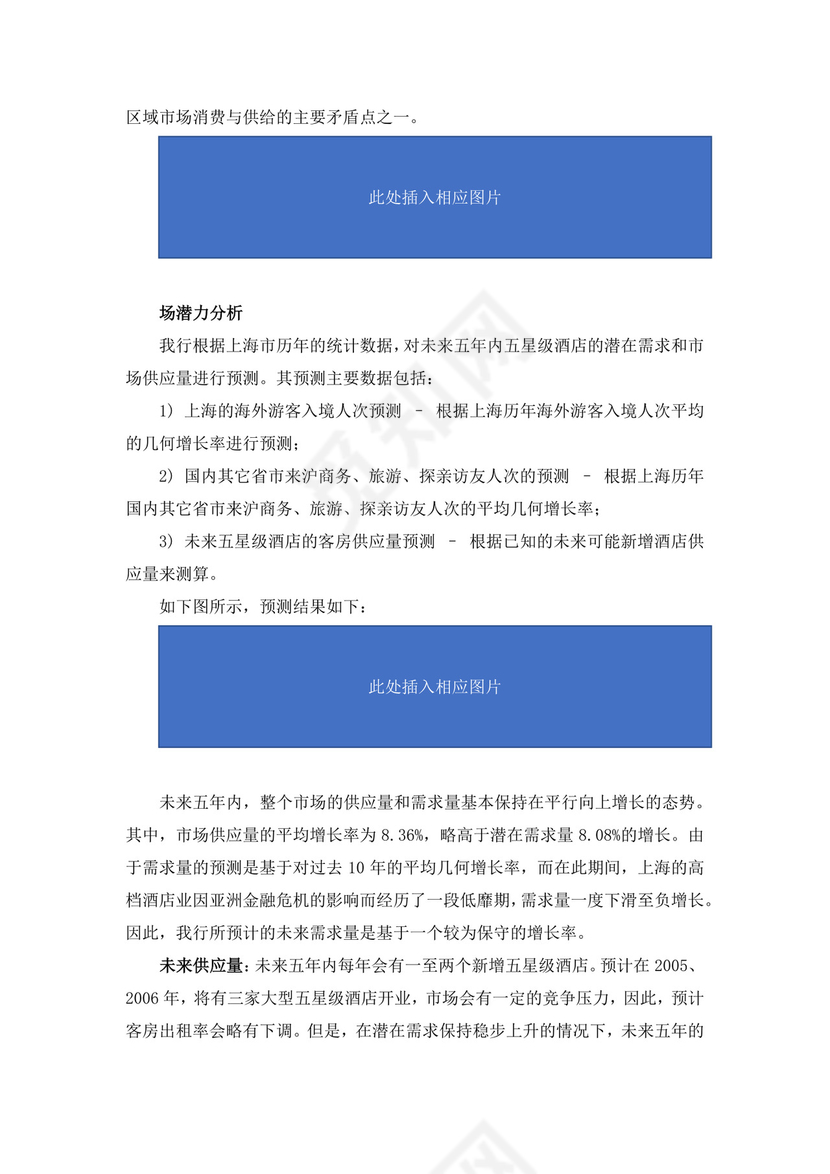 咨询公司的酒店项目可行性分析报告