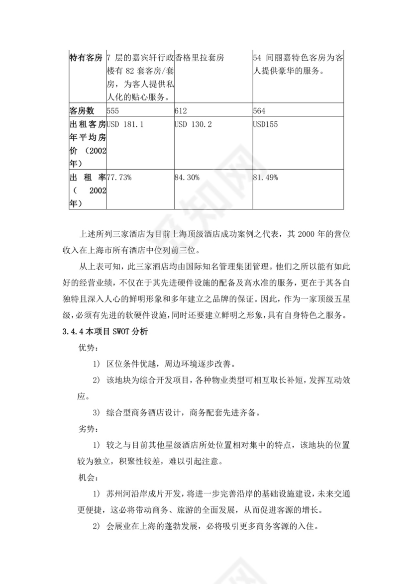 咨询公司的酒店项目可行性分析报告