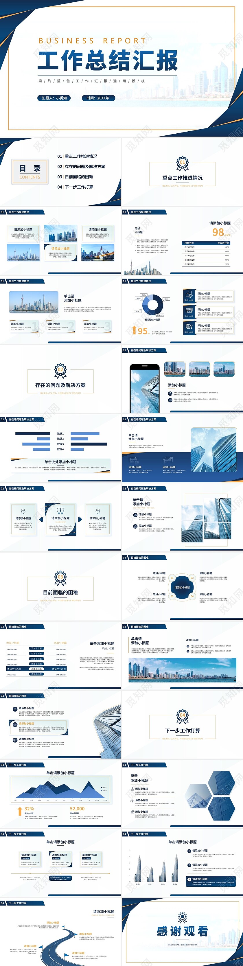 蓝色简约商务工作总结工作汇报PPT模板简约蓝色工作汇报