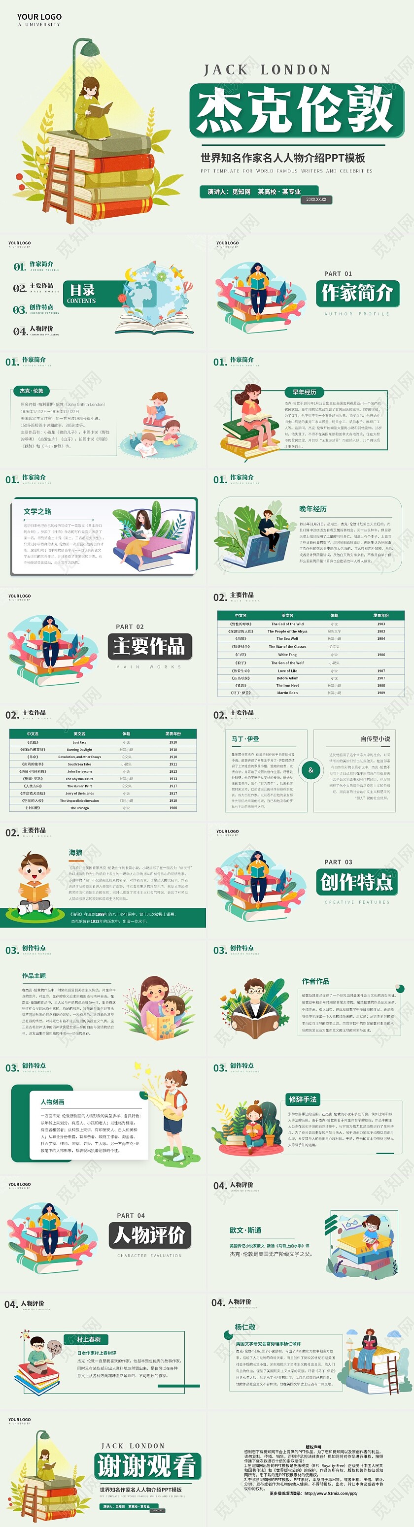 绿色卡通杰克伦敦读书分享人物介绍说课课件PPT模板读书分享人物介绍文学小说作家