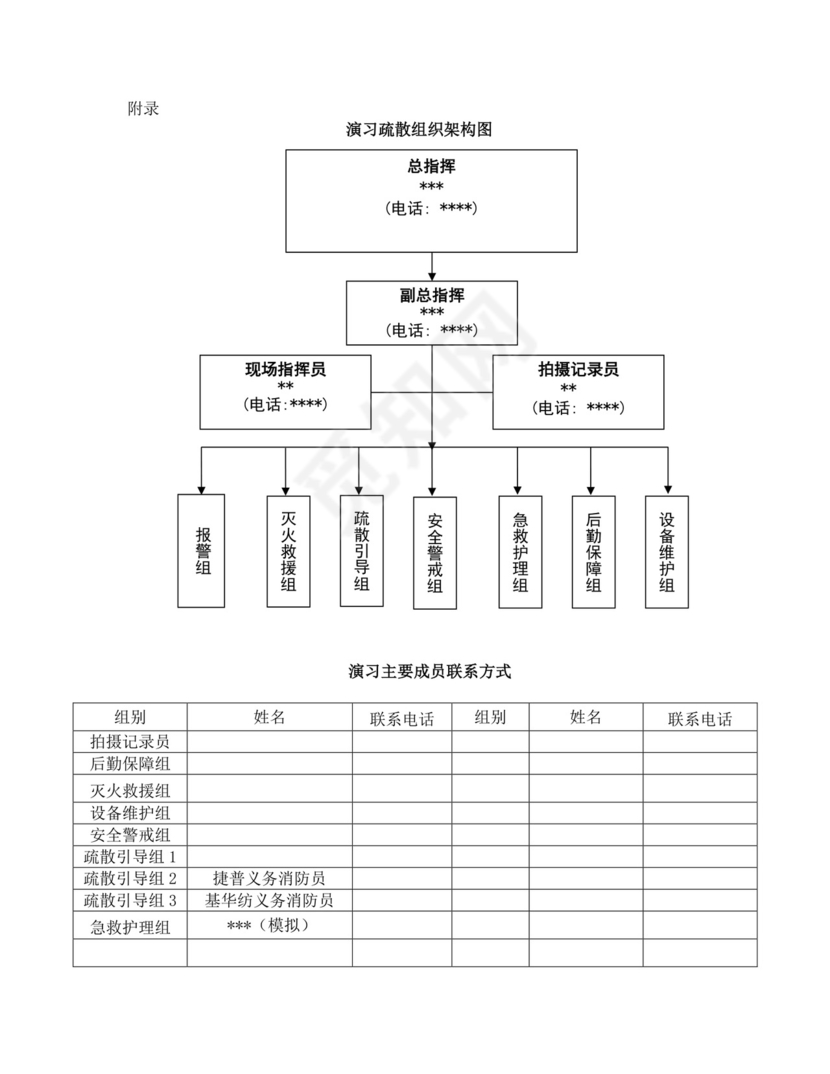 白色简洁灭火和应急疏散预案消防应急预案模板