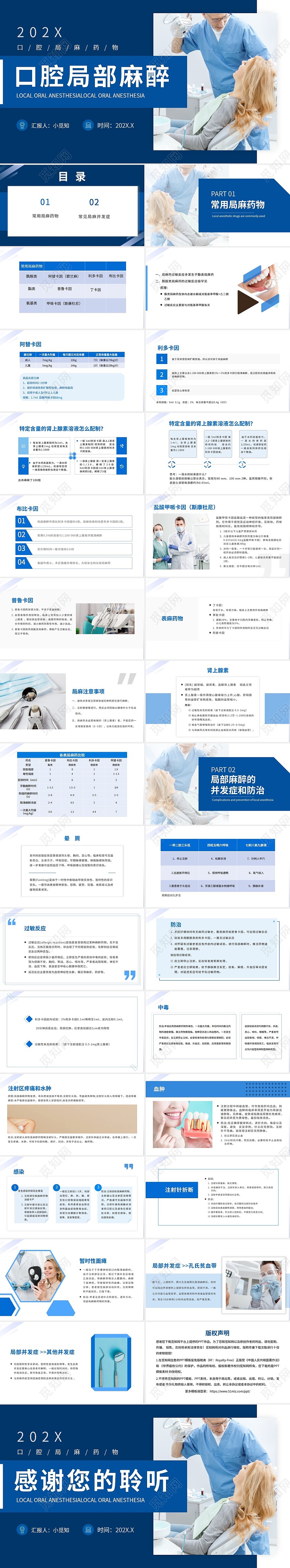 蓝色简约口腔局部麻醉PPT模板
