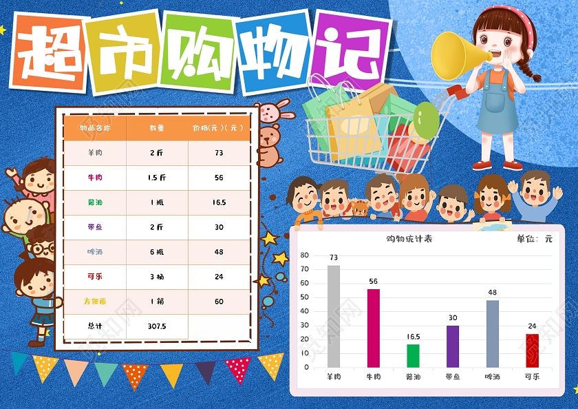 超市购物wordA3小报数学超市购物