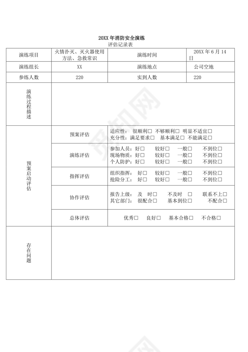 白色简洁消防应急预案企业公司消防应急预案模板
