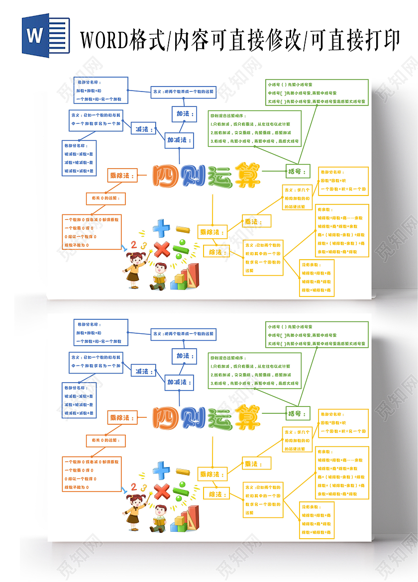 四则运算wordA3思维导图数学四则运算思维导图