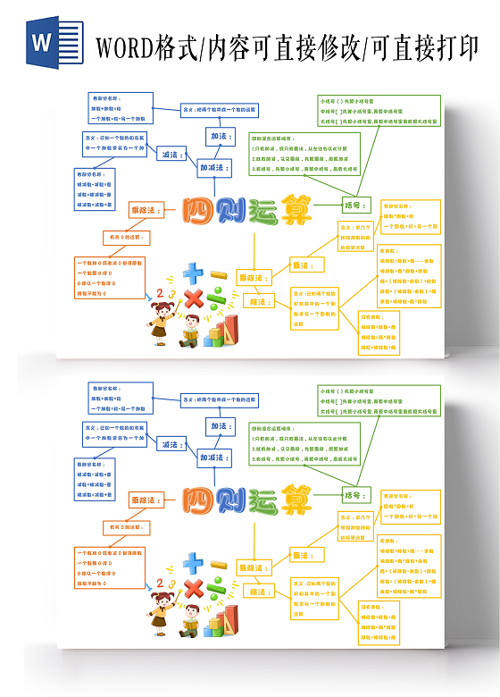 四则运算wordA3思维导图数学四则运算思维导图