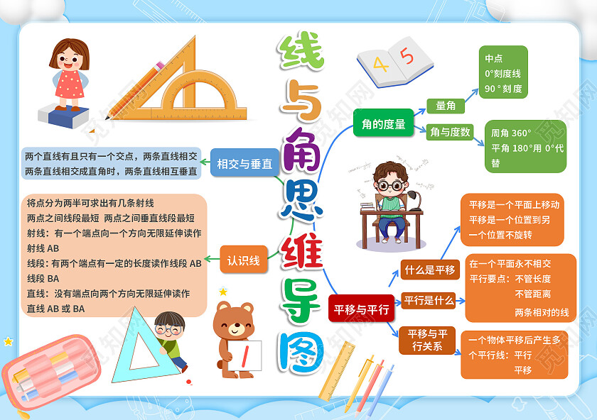 蓝色卡通线与角思维导图线与角思维导图小报手抄报卡通线与角思维