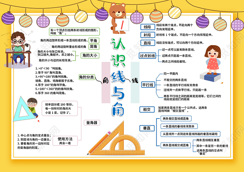 黄色卡通认识线与角线与角思维导图小报手抄报卡通线与角思维导图