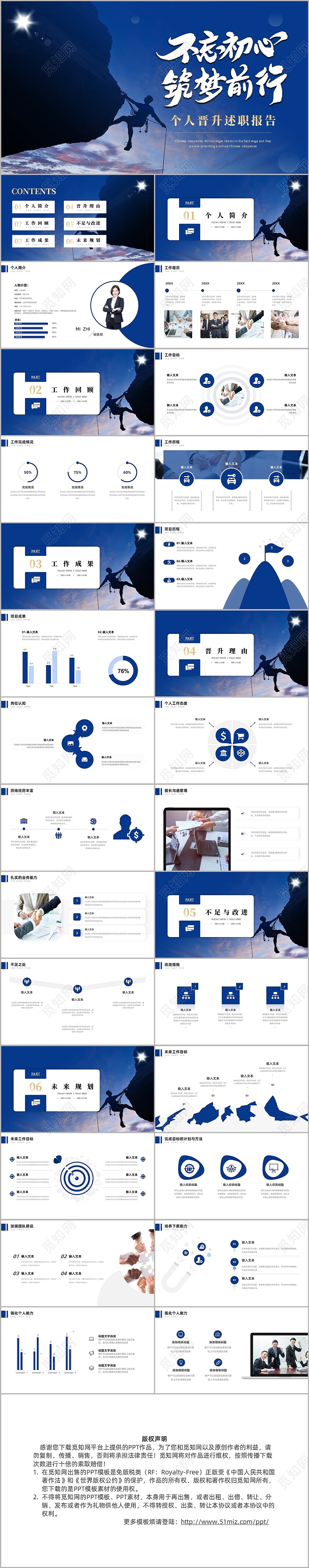 蓝色大气个人晋升报告PPT模板个人晋升述职报告