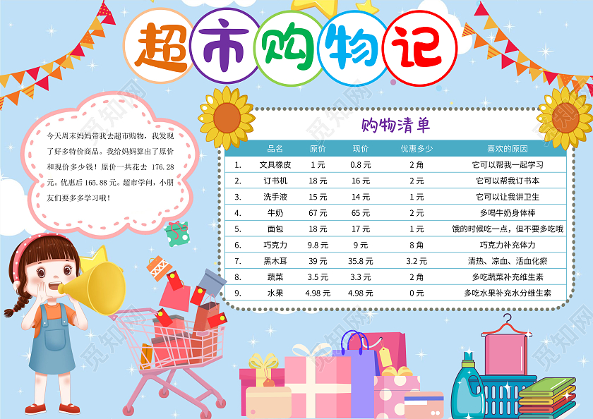 蓝色卡通超市购物记小报手抄报数学超市购物