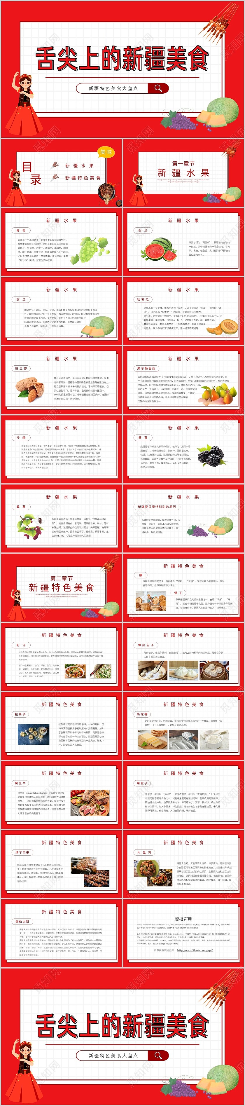 红色简约孟菲斯舌尖上的新疆美食主题PPT模板
