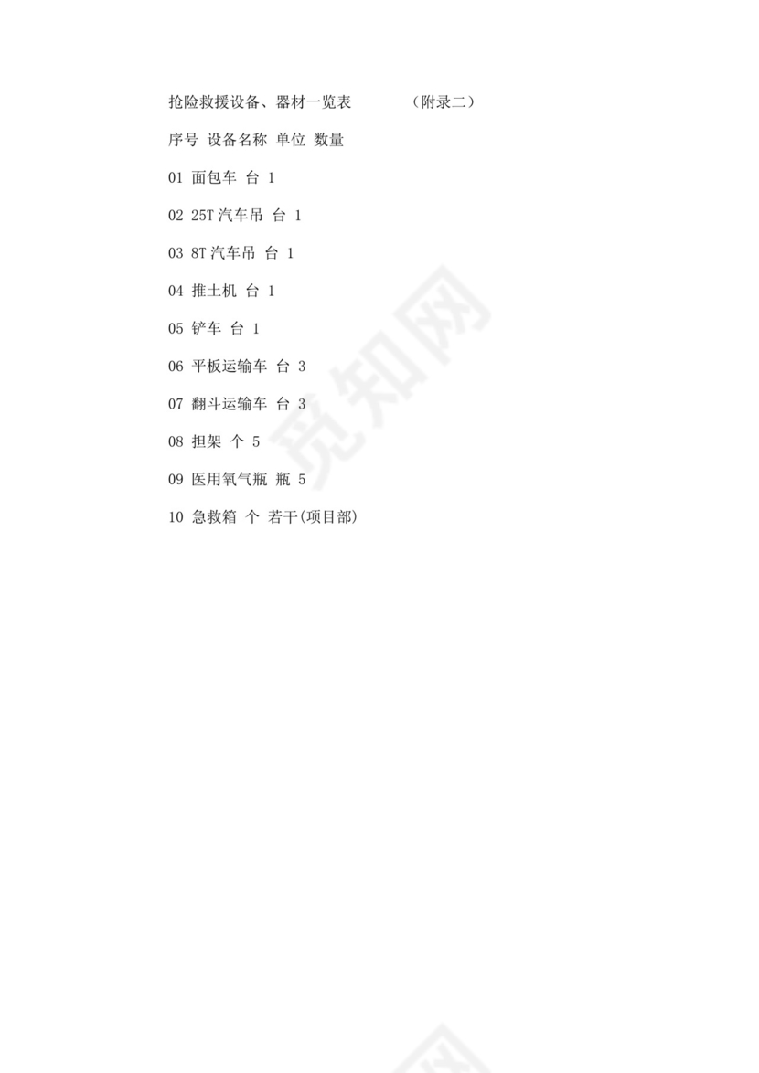 建筑生产安全事故应急救援预案生产安全事故应急预案