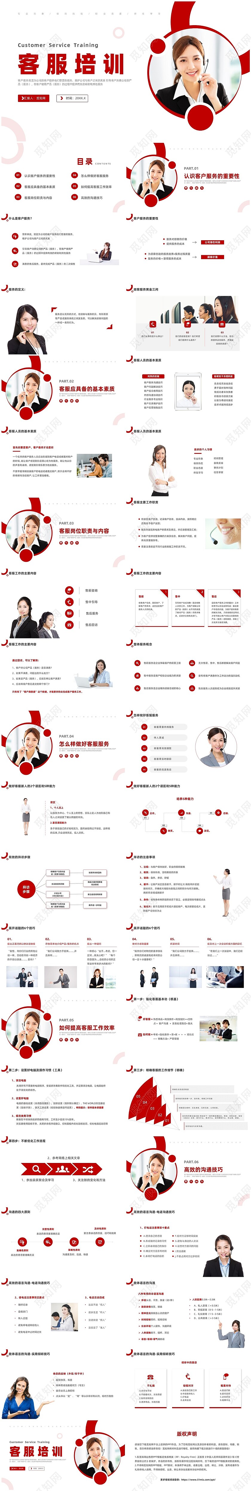 红色商务风客服培训课件